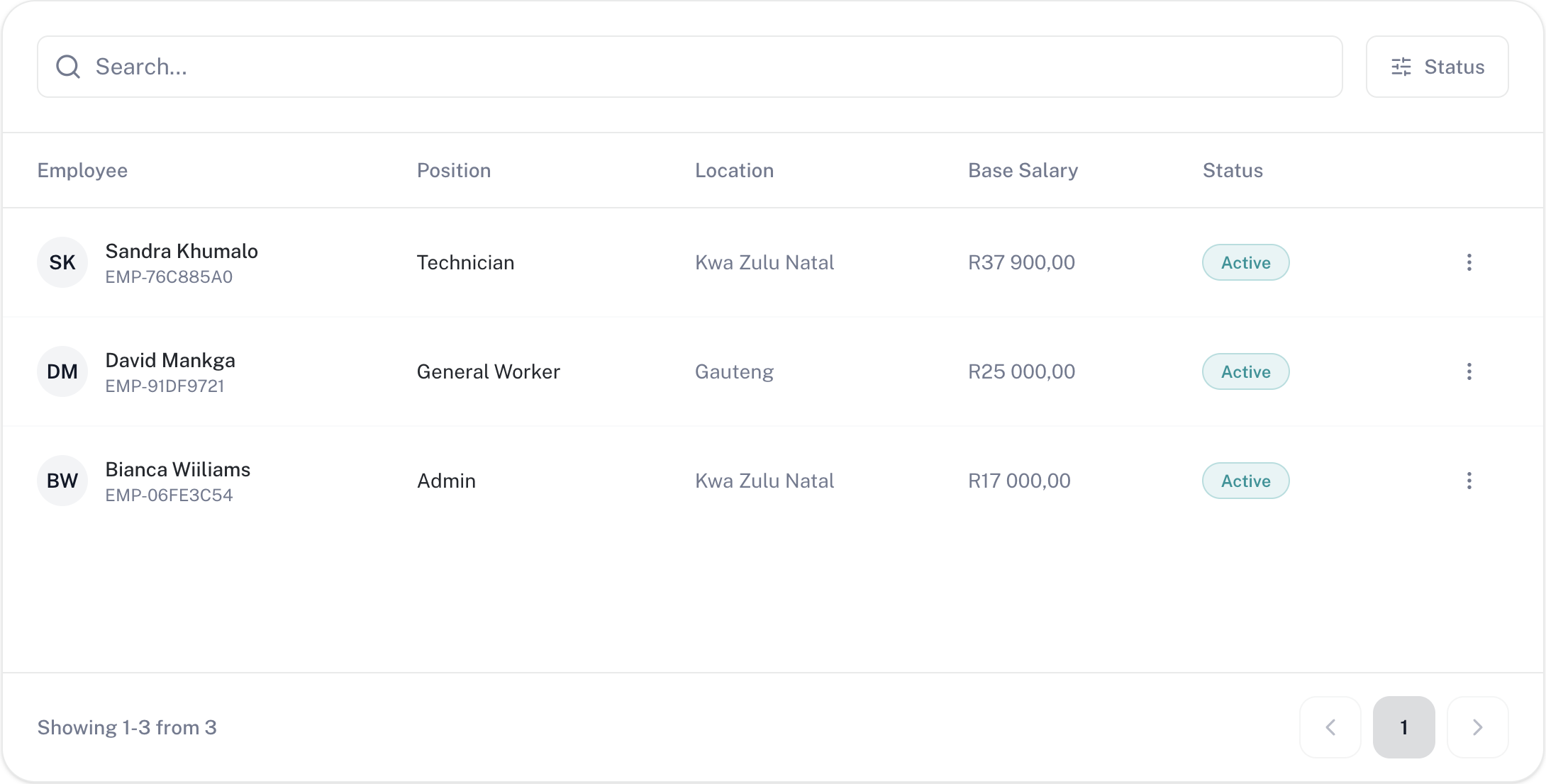 Employee list in BMS